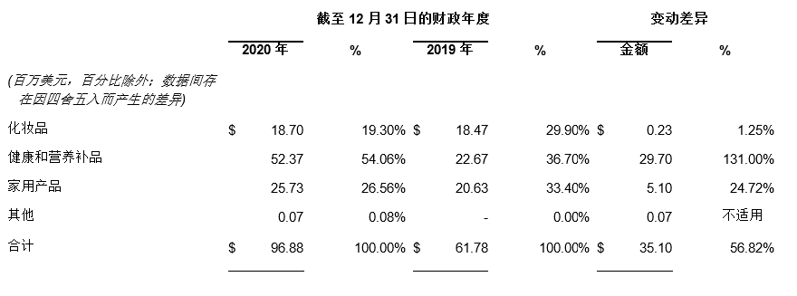 mmexportd39f35994062281d6abe676d7c7423e7_1620720276625.png