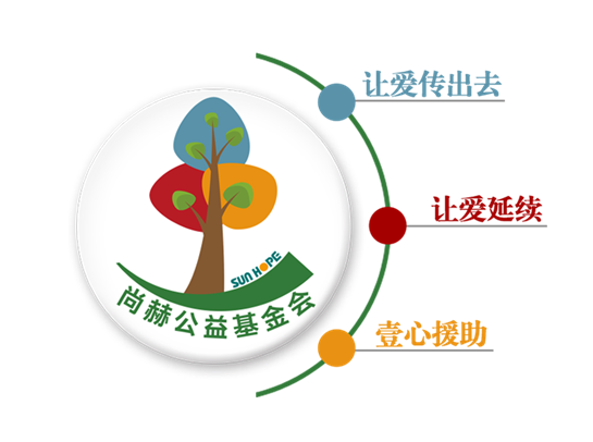 尚赫1.png