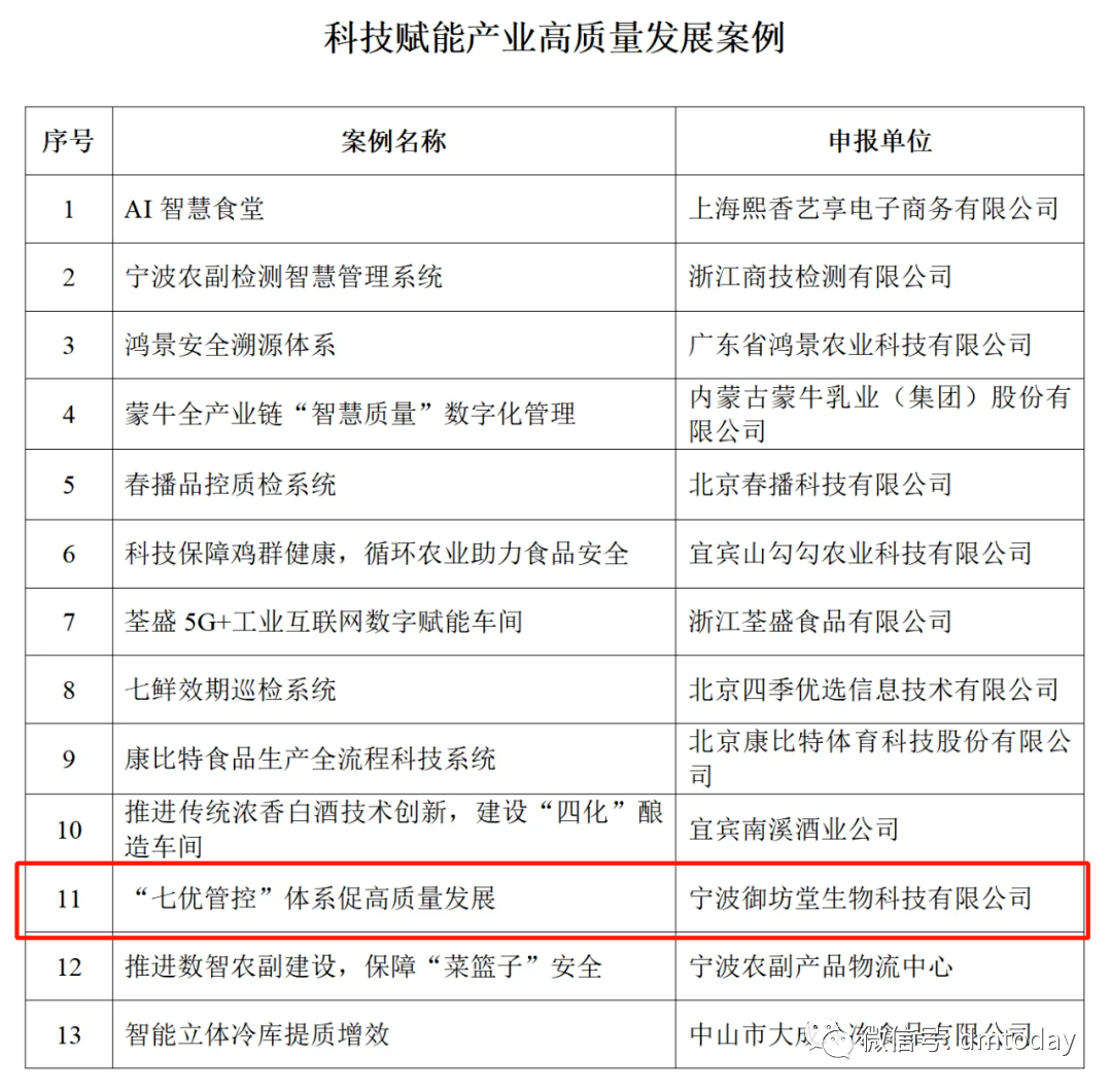 mmexport7978342214ddb6d74a28182129e14cb9_1688712847190.png