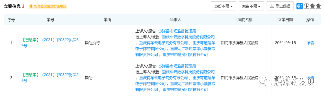 重庆有车云被沙洋县市监局冻结账户:或与涉嫌传销有关