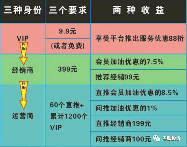 重庆有车云被沙洋县市监局冻结账户:或与涉嫌传销有关