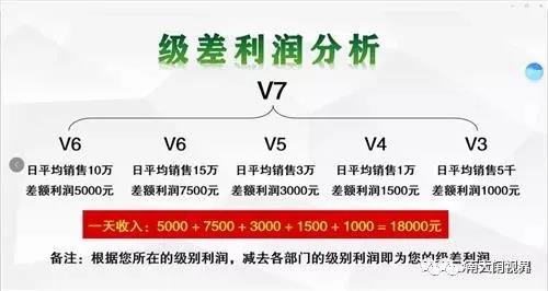 历经女巫面具、拼拼有礼,挂靠未来生物,时闰能否开辟新未来? 历经女巫面具、拼拼有礼,挂靠未来生物,时闰能否开辟新未来?