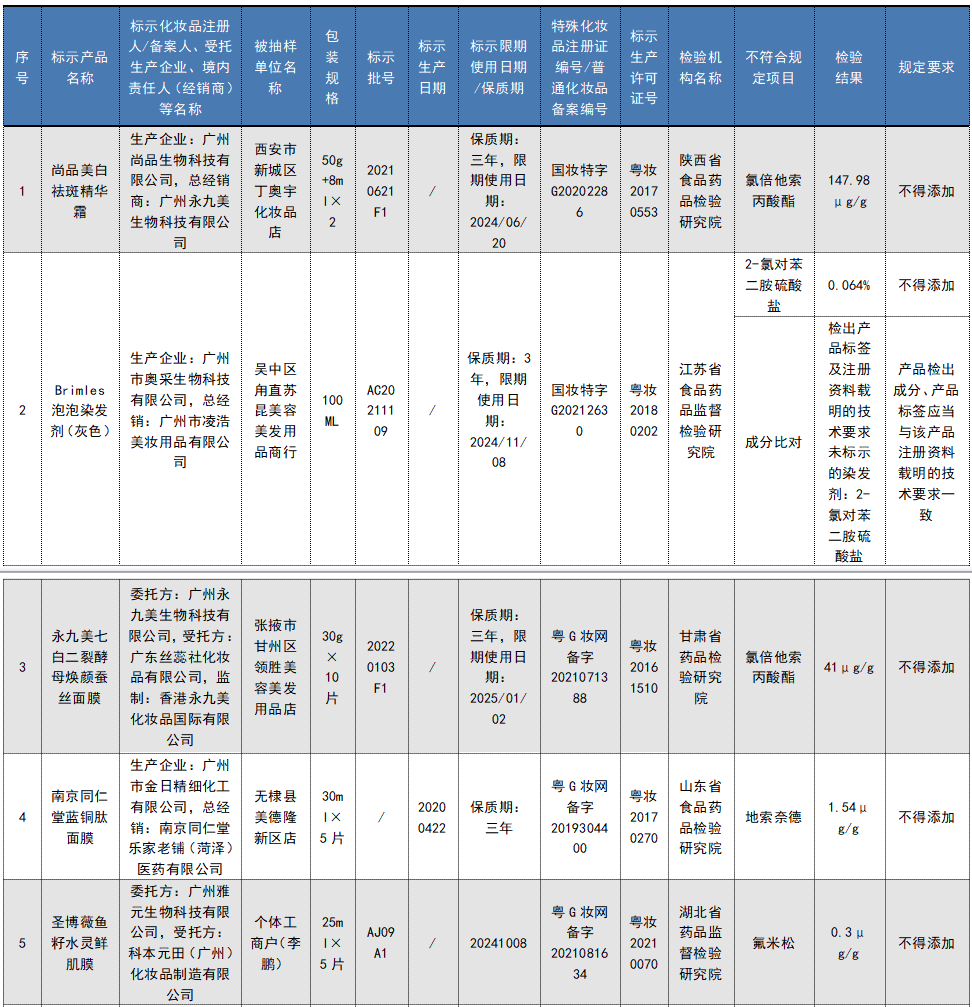 mmexportf637f0598ad838a937b1276348232196_1676532521240.png