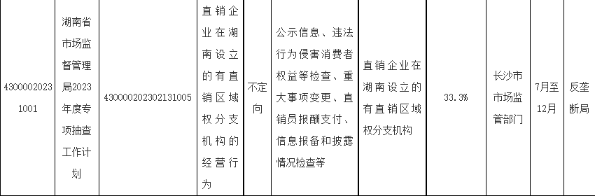 mmexportbaebeda9e4d4c4491e804436b1207810_1676611804710.png