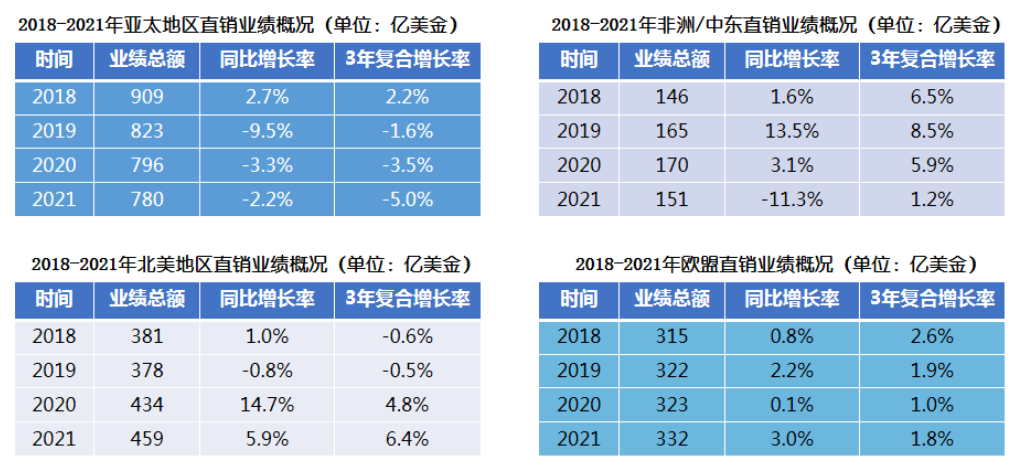 微信截图_20230401215238.png