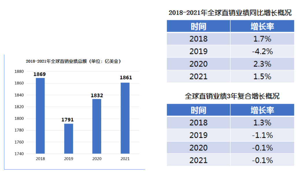 微信截图_20230401215132.png